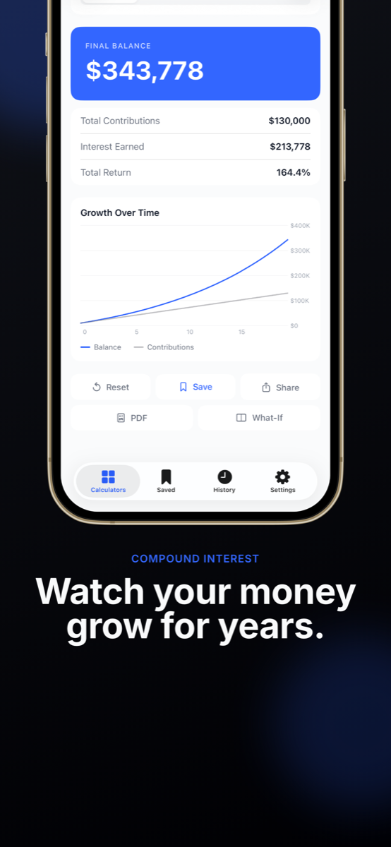 Compound interest calculator with growth-over-time chart